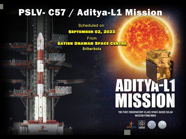 India Space Missions 2024